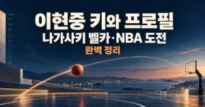 이현중의 키와 프로필, 나가사키 벨카와 NBA 도전을 소개하는 제목 아래 농구공의 빛나는 슛 궤적이 골대로 이어지는 그래픽.